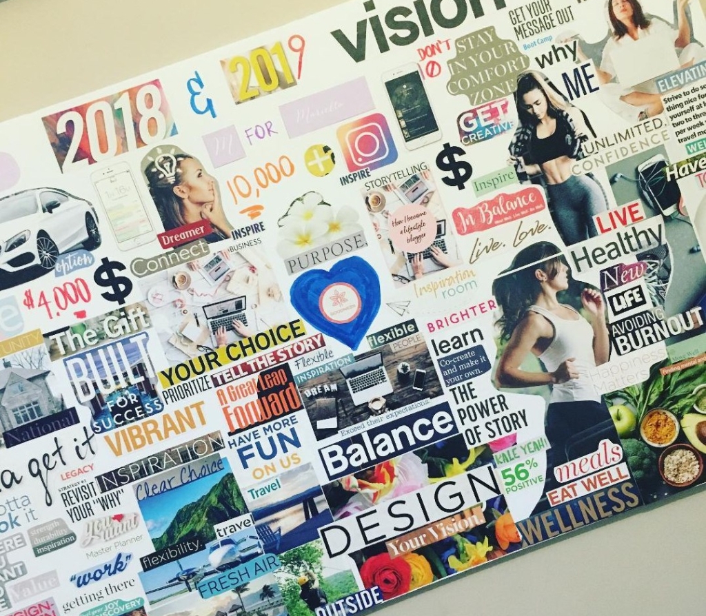 How To Create A Powerful Vision Board – M for Mariella